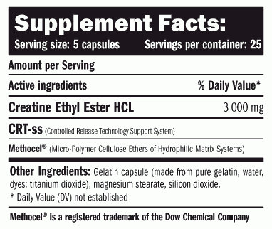 amix-creatine-ethyl-ester-cee-slozeni